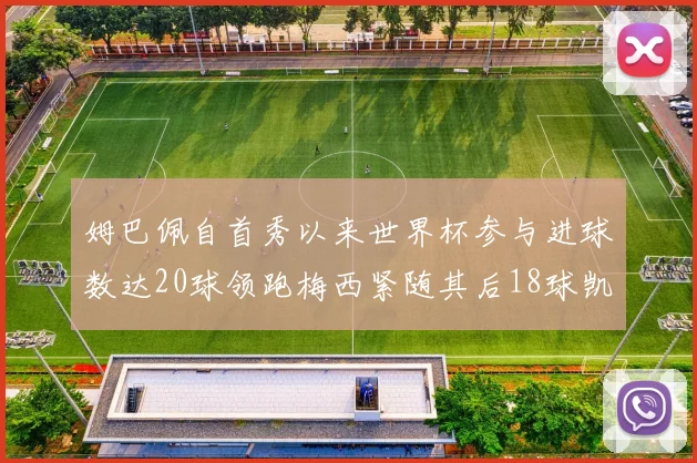 姆巴佩自首秀以来世界杯参与进球数达20球领跑梅西紧随其后18球凯恩则有13球